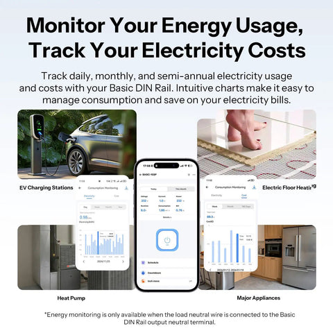 WiFi DIN Rail Smart Switch for Electrical Panels, 32A High Load, Matter Over WiFi Ready, Easy Home Automation Controller for 35mm DIN Rail, Works With Alexa Google Assistant and More, Ideal for Residential and Commercial Panels energy monitoring screen