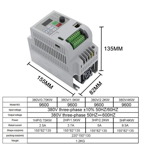 Heavy Duty 7.5kW To 11kW Variable Frequency Drive VFD For 3 Phase Motors Inverter Frequency Converter 380V 400V AC Speed Controller Motor Control Unit, 155x82x135mm