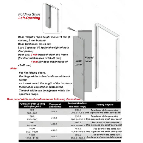No Sweat 180 Degree Folding Door Hardware Heavy Duty Wall Hugger Pivot Hinge Kit specifications for left-opening doors.
