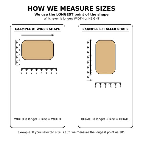 How to measure sizes visual guide, showing width vs height for various shapes and measurements.