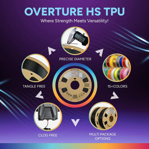High Speed Tpu 3D Printer Filament In Jet Black, 95a Flex That Stretches But Never Dies, spool details and features.