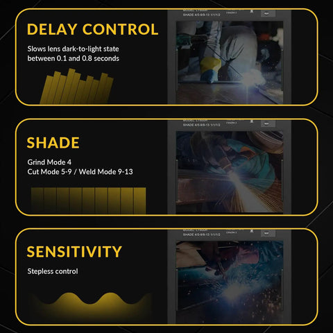True Color Auto Darkening Welding Helmet features delay control, shade modes, and stepless sensitivity for varied welding tasks.