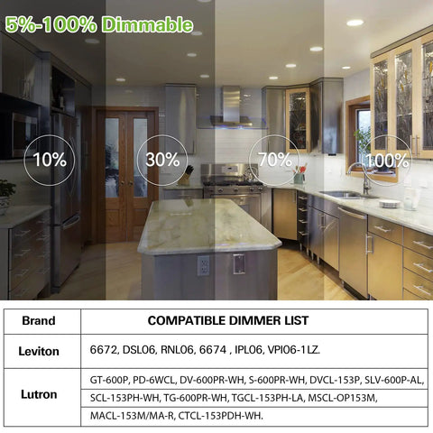 Image showing dimmable feature of 12 Pack 5 To 6 Inch LED Recessed Lighting With Baffle Trim, CRI90, 1100 Lumen, 5000K Daylight White, Damp Rated