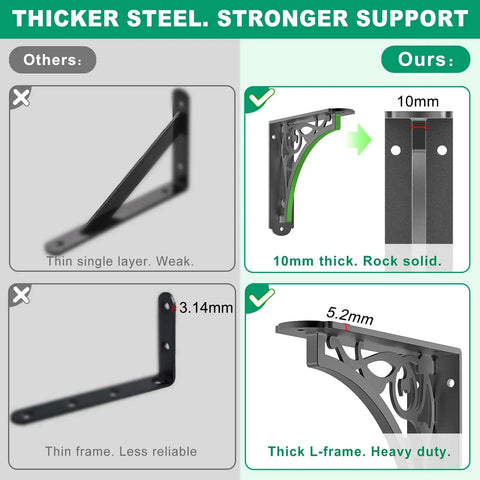 Heavy Duty Shelf Brackets 8 Inch Black Steel Wall Mount Supports comparison, showcasing thicker 10mm steel and 5.2mm L-frame design.