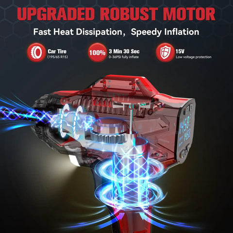 Cutaway view of Cordless Tire Inflator With Digital Pressure Gauge, Lightning Fast 30L Per Minute Inflation motor details