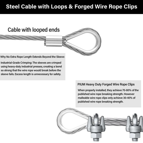 Heavy Duty 1 Quarter Inch Galvanized Steel Cable Kit With 50 Ft 7x19 Aircraft Wire Rope Loops Clamps And Thimbles For Zipline Boat Lift Outdoor Use Built Tough 6400 Lbs Breaking Strength showing cable loops and clamps