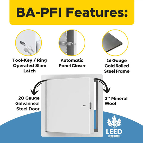 Heavy Duty Fire Rated Insulated Access Door With Flange, 24 By 36 Inch Galvannealed Steel Plate, showing latch, panel closer, and mineral wool.