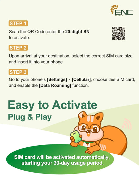 Go To Global Travel Data SIM Card With 20GB High Speed 5G And 4G LTE 30 Day Data Plan Unlimited Data At Reduced Speed 3 In 1 Prepaid Travel SIM For US Europe New Zealand And 44 Global Destinations activation instructions card with cartoon cat holding phone.