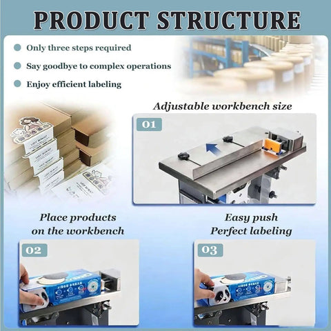 Semi-Automatic Corner Labeling Machine With Plc Control For Boxes demonstrating adjustable workbench and simple labeling steps.
