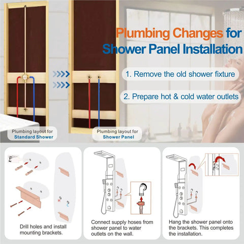 Installation guide for Straight Up Premium Stainless Steel Shower Panel Tower With Led Waterfall Shower Head And 6 Function Bathroom Faucet.
