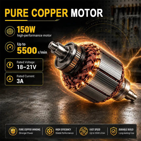 Pure copper motor with 150W performance, rated for 18-21V, visible for Badass Heavy Duty Cordless Mini Bench Grinder.
