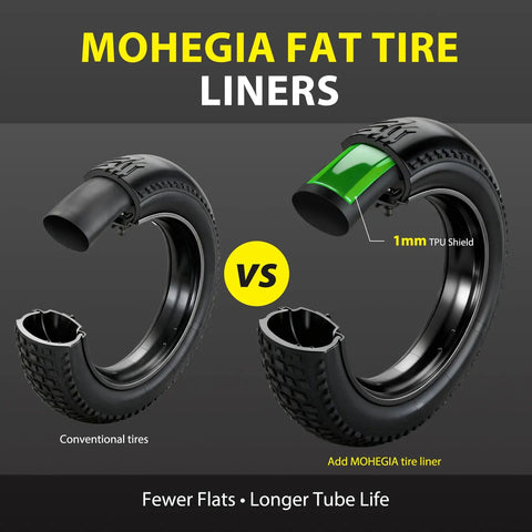 Diagram of Fat Tire Liners 2 Pack TPU Tube Protection for Fat Bikes vs conventional tires, showing TPU shield placement.