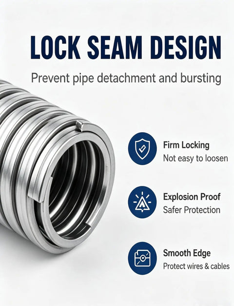 Lock seam design of Tough As Nails 304 Stainless Steel Flexible Metal Conduit With Kickass Corrugated Cable Protection Sleeve.