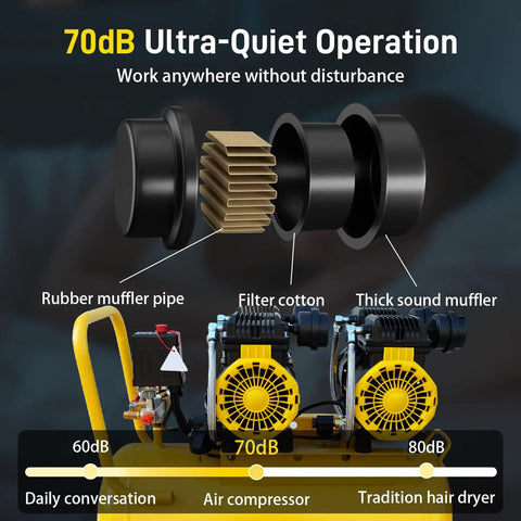Detailed view of the muffling system in the 15 Gallon Portable Air Compressor With 3.7 HP Motor And 115 PSI Max Pressure.