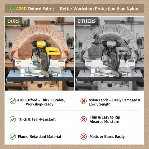 Dust Collection Hood With Light For Miter Saws, Keeps Fine Dust From Escaping, Built In LED Lighting comparison of Oxford vs Nylon fabrics