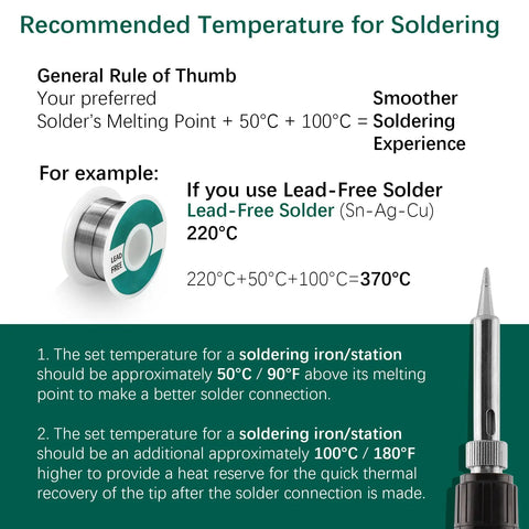 Temperature guidelines for soldering with All In One Portable Soldering And Hot Air Rework Kit With PID Temperature Control 65W Soldering Iron