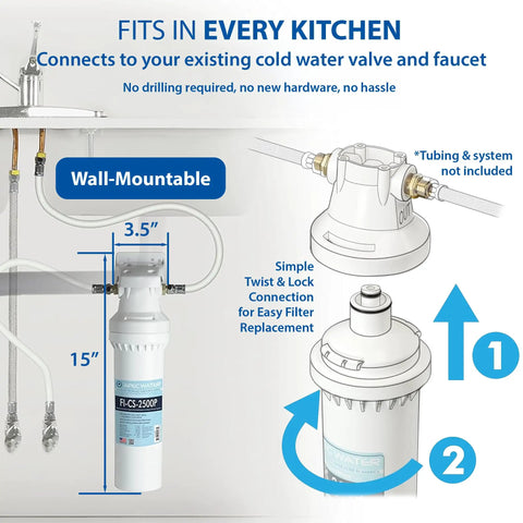 Replacement FI-CS-2500 Filter installation for CS-2500 system showing twist-lock design and wall-mountable feature.