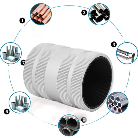 Pipe Reamer And Deburring Tool For Hard Pipes With Dual Inner And Outer Blades Chamfer And Deburr Copper And Stainless Steel