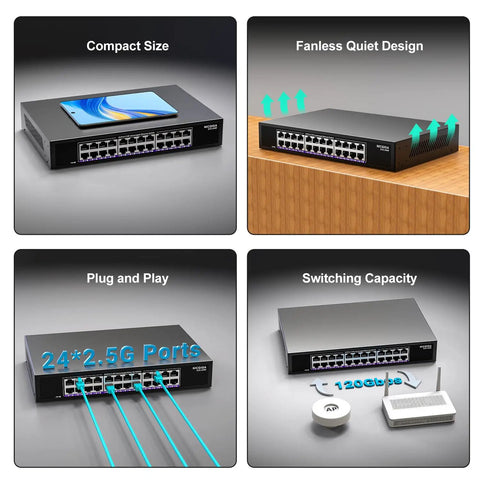 Unmanaged 24 Port 2.5G Ethernet Switch with 160Gbps Switching Capacity showing compact size and design features.
