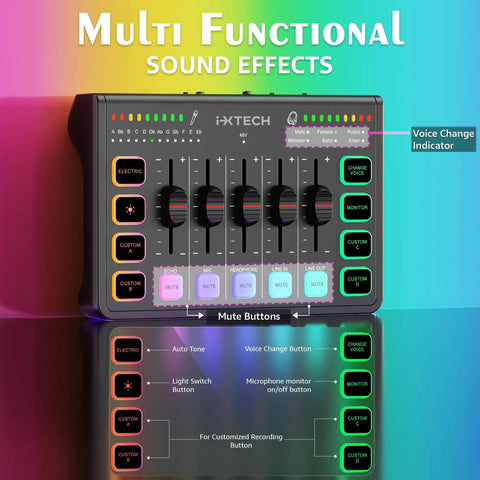 4 Channel Gaming Audio Mixer With RGB Streaming Interface And XLR Microphone Support 48V Phantom Power Built In Equalizer
