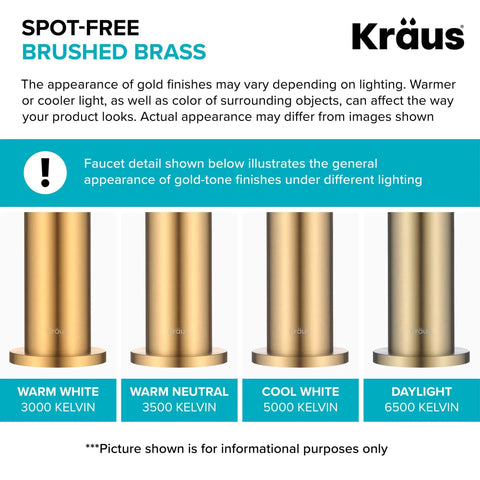 Spot Resistant Brushed Brass Pull Down Kitchen Faucet detail showing gold finishes in different lighting.