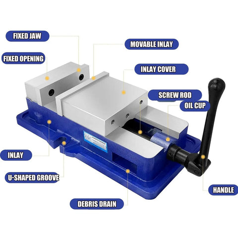 Rugged Bench Vise With 360 Degree Rotary Handle, labeled parts including fixed jaw, movable inlay, and screw rod visible.
