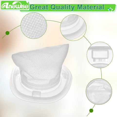 HNVCF10 Replacement Filter Kit for Black Decker Hand Vacuums six pack in close-up mesh texture and filter structure