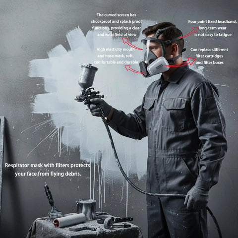 Painter wearing Pro Grade Full Face Respirator Mask With Replaceable Filters And 10 Spare Dust Pads for safety during work.