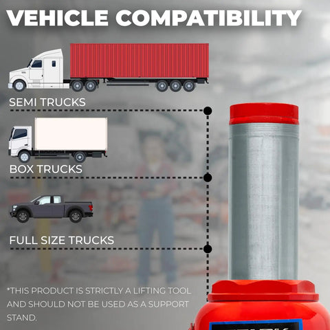 Built Tough 50 Ton Hydraulic Bottle Jack With 100000 Lb Capacity, Low Profile Axle Lift For Big Rig Trucks Buses Trailers And Farm Equipment shows compatibility with semi, box, and full size trucks.