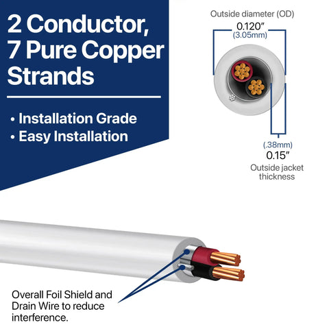 Twenty-Two Gauge Shielded Two Conductor Copper Wire For Home And Panel Installations, UL Listed 22/2, cross-section view