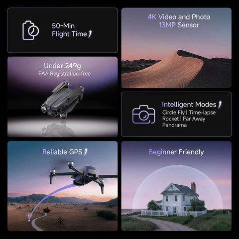 Image showing features of 4K UHD GPS Drone With 13MP Camera For Adults And Beginners, 50 Minute Flight Time, Brushless Motors.