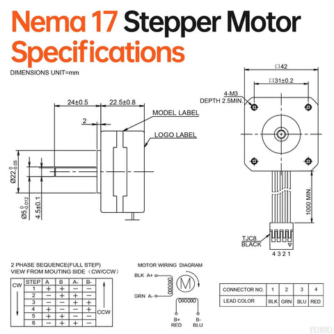 Technical diagram of NEMA 17 stepper motor specifications and wiring instructions.