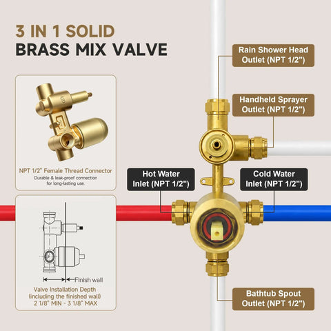 Totally Fire Premium All Metal Shower Faucet Set With Warm Gold Tone Eight Inch Rain Showerhead Curved Tub Spout Rust Proof Bathroom Hardware Upgrade - 3 in 1 solid brass mix valve diagram.