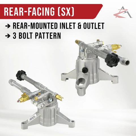 2600 Psi Pressure Washer Pump Replacement For AR RMW2.5G28 EZ SX EZ-SX, rear-facing inlet, 3-bolt pattern, side angle view