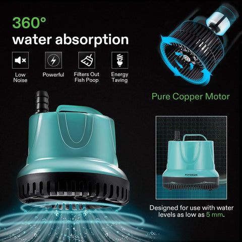 VIVOSUN blue submersible pump for fish tanks and ponds, 660 GPH, 40W, with 5 ft cord and 4 nozzles