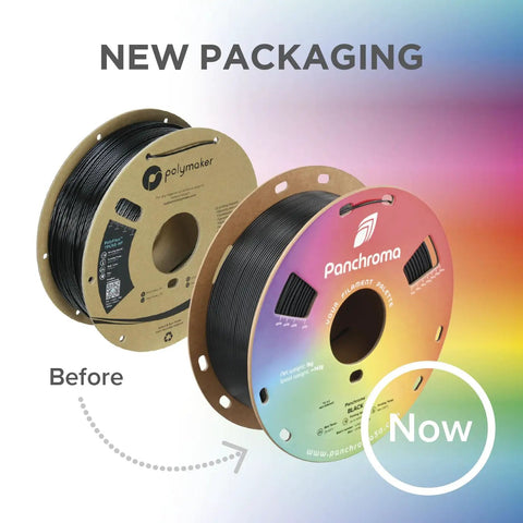 Fluorescent Green PLA Filament 1.75Mm For 3D Printing with new packaging comparison, showing quality spools.