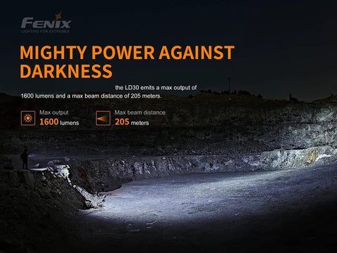 Nighttime landscape lit by EDC 1600 Lumen Rechargeable Flashlight With USB Charging Pocket Sized 4 Inch Torch Delivers Bright 224 Yard Throw.
