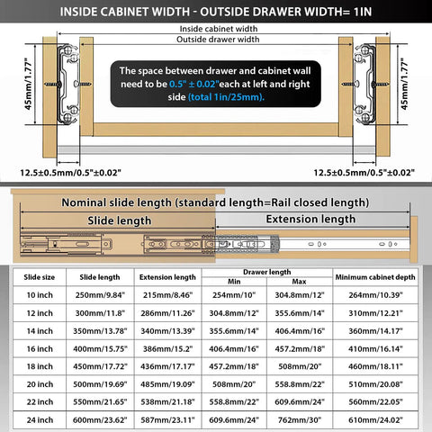 Diagram explaining installation for Soft Close Stainless Steel Drawer Slides 14 Inch Rail Set Full Extension 28 Inch Side Mount Ball Bearing Runners 5 Pairs For Dresser Cabinet Kitchen Heavy Duty 100 Lb Capacity