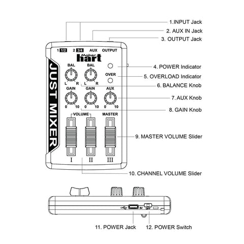 Diagram of Portable Three Channel DJ Mixer For On The Go USB Or Battery Powered Pocket Audio Mixer With 3.5mm Inputs And Built In On Off Switch In Bright Orange For Quick Street Setup showing knobs and input jacks.