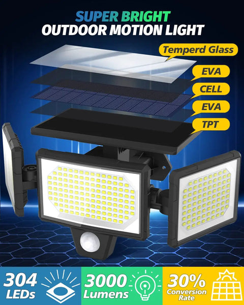 Workhorse Solar Flood Lights With 3000 Lumens Super Bright Motion Sensor And Handy Remote Large Panel IP67 Tough As Nails Weather Resistant Outdoor Security For Driveway Yard Two Pack Warm White showing 304 LEDs and solar panel layers.