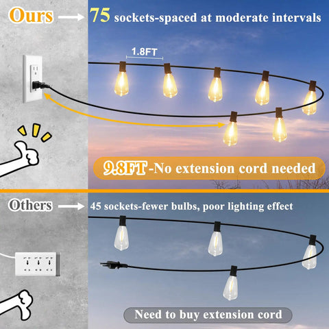 Comparison of 150Ft Outdoor Edison String Lights With 77 Dimmable ST38 LEDs, highlighting socket spacing and cord length