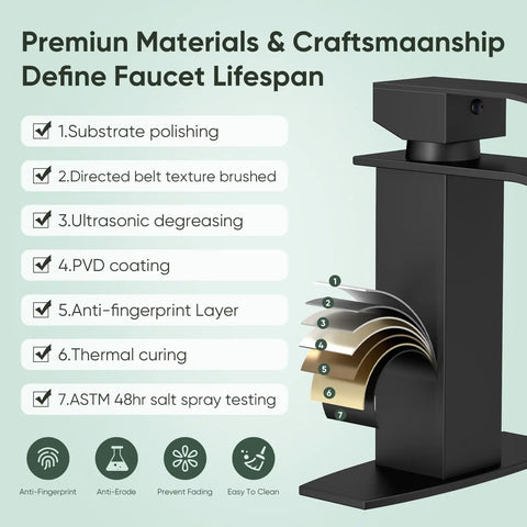 Matte Black Waterfall Bathroom Faucet With Pop Up Drain And Deck Plate RV Vanity Vessel Sink Faucet With Single Handle Features