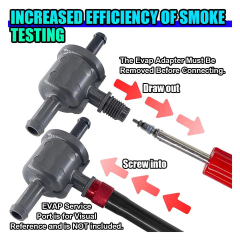 Front view: ZIMISI EVAP service port adapter kit with gray plastic connectors, threaded metal adapter and red-handled tool.