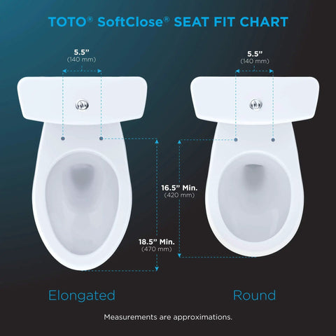 Comparison chart of elongated and round toilets for Guinevere SoftClose Elongated Toilet Seat And Lid Ebony Durable High Gloss Polypropylene Slow Close Upgrade For Elongated Bowls With Smooth Quiet Close And No Fuss Easy Install For Long Lasting Comfort fit.