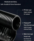 Close-up of Top Tier Flame Retardant Corrugated Wiring Conduit highlighting PE and nylon layers for cable safety and management