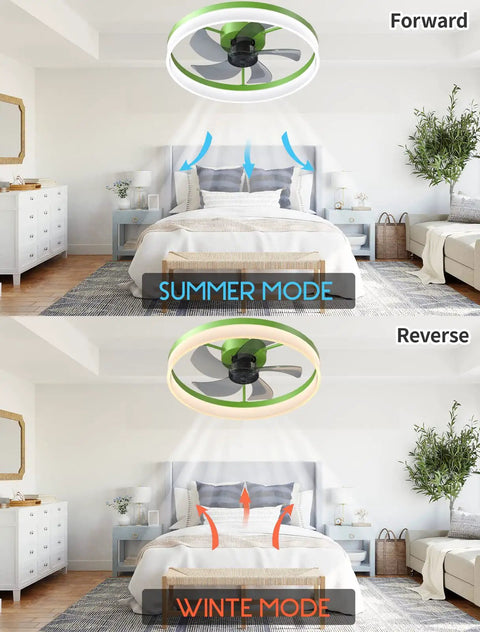 Super Quiet Modern Ceiling Fan With Dimmable LED Lights Remote Control Timing And Reversible Blades in summer and winter modes over a bedroom