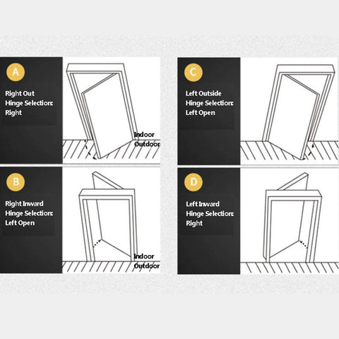 Installation diagram for Three Dimensional Invisible Door Hinges For Wood Doors And Cabinets Concealed Cross Hinge With 180 Degree Inside And Outside Opening Black Finish Smooth Quiet Operation Durable For Furniture Or Small Cabinets Easy Install showing different hinge positions.