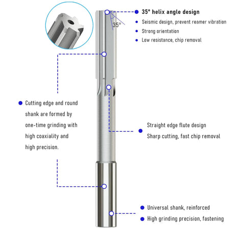 12mm Chucking Reamer HSS Cobalt M35 Lathe Tool With 6 Flutes Round Shank For Stainless Steel Copper Aluminum Alloys Precision Milling Cutter Be Your Go To Workhorse, showing detailed flute and shank design with grinding precision indicators.