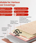 Cross-section of DIY Friendly Self-Adhesive Electric Floor Heating Mat Kit layers for under tile stone or wood floors, UL listed
