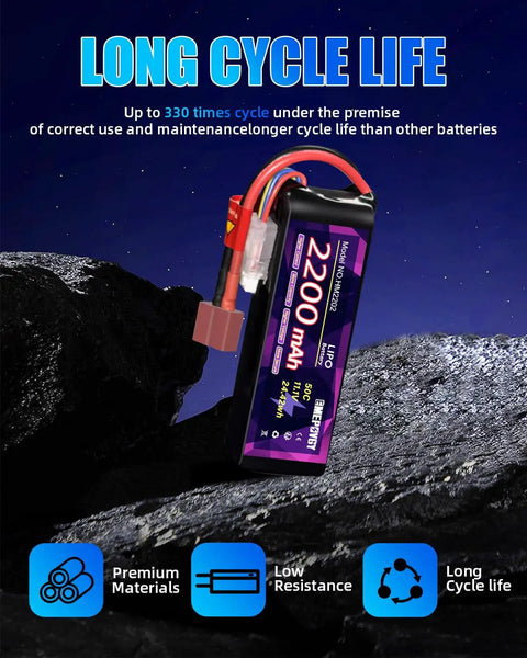 11.1V 3S 2200mAh 50C LiPo Battery Pack With T Plug For FPV Drones Quadcopters RC Airplanes on rocky surface, blue background.